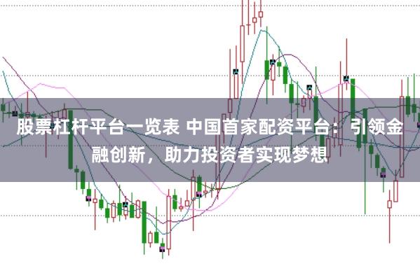 股票杠杆平台一览表 中国首家配资平台：引领金融创新，助力投资者实现梦想
