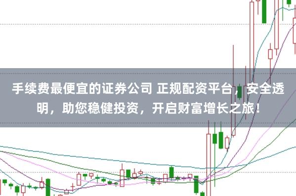 手续费最便宜的证券公司 正规配资平台，安全透明，助您稳健投资，开启财富增长之旅！