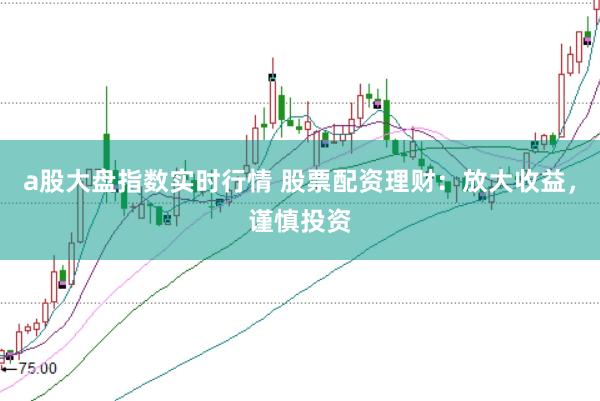 a股大盘指数实时行情 股票配资理财：放大收益，谨慎投资