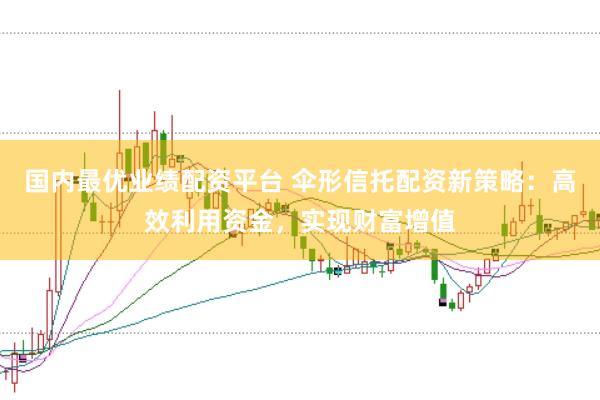 国内最优业绩配资平台 伞形信托配资新策略：高效利用资金，实现财富增值