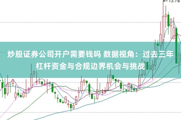 炒股证券公司开户需要钱吗 数据视角：过去三年杠杆资金与合规边界机会与挑战