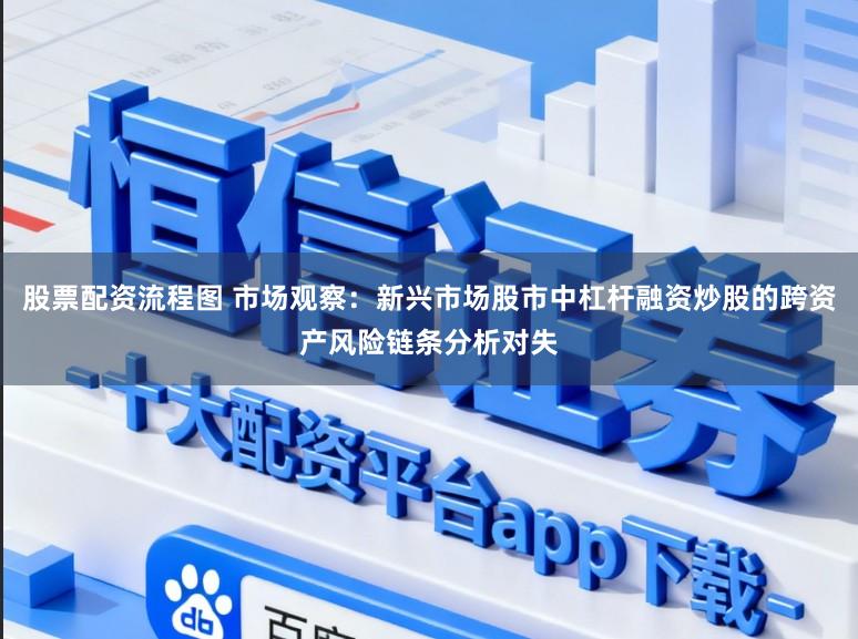 股票配资流程图 市场观察：新兴市场股市中杠杆融资炒股的跨资产风险链条分析对失