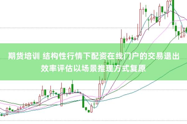 期货培训 结构性行情下配资在线门户的交易退出效率评估以场景推理方式复原